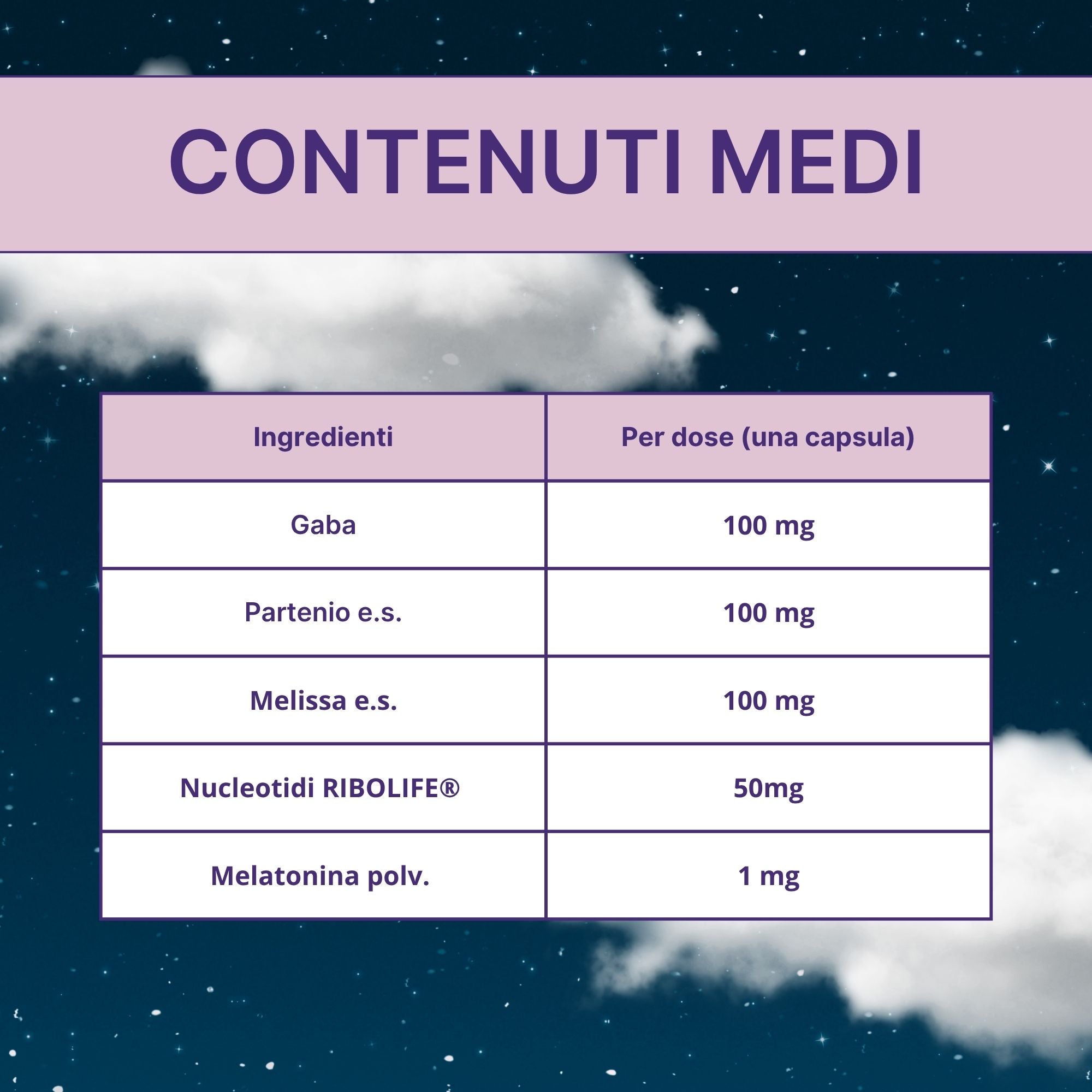 PURANOTTE 30 CAPSULE