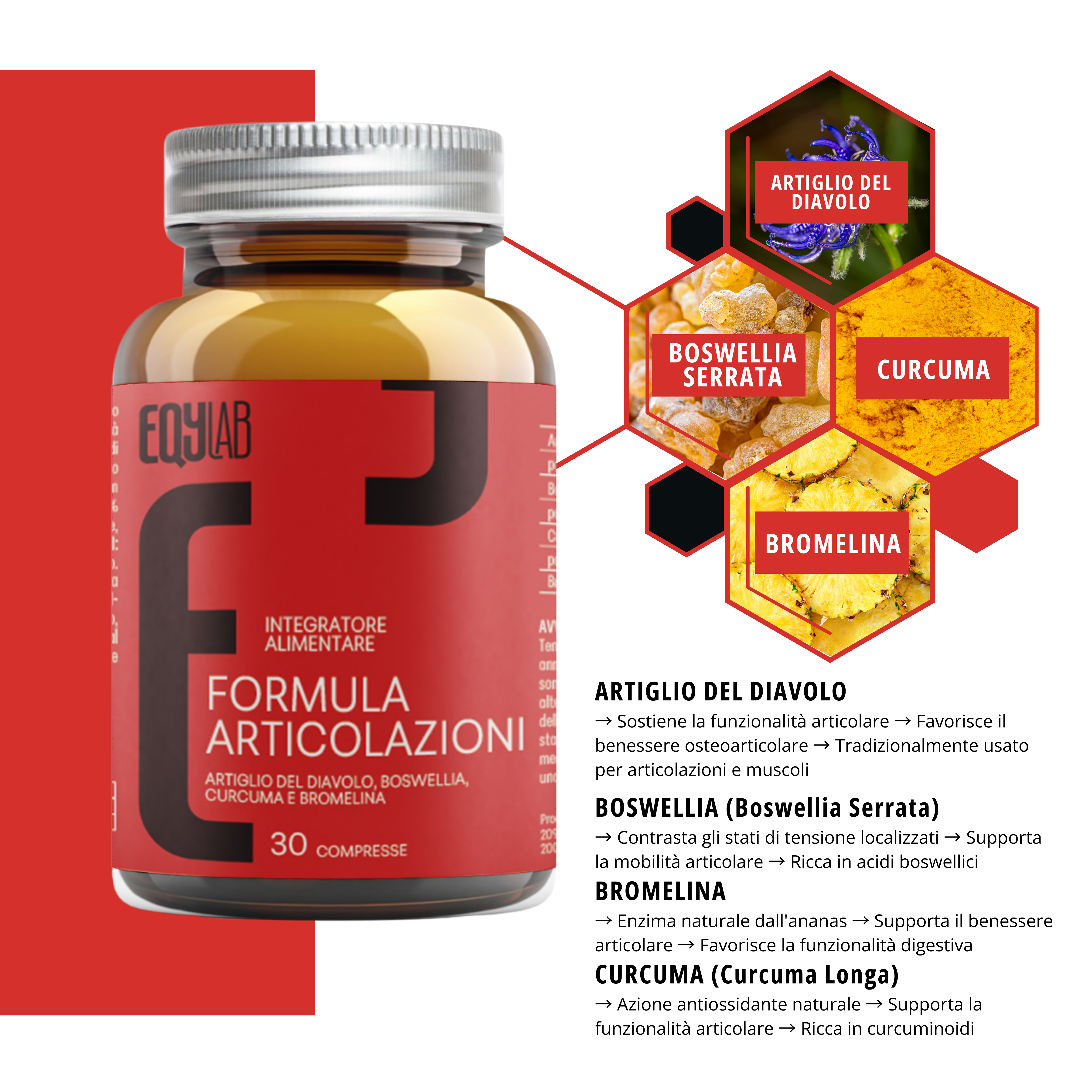 FORMULA ARTICOLAZIONI 30 COMPRESSE
