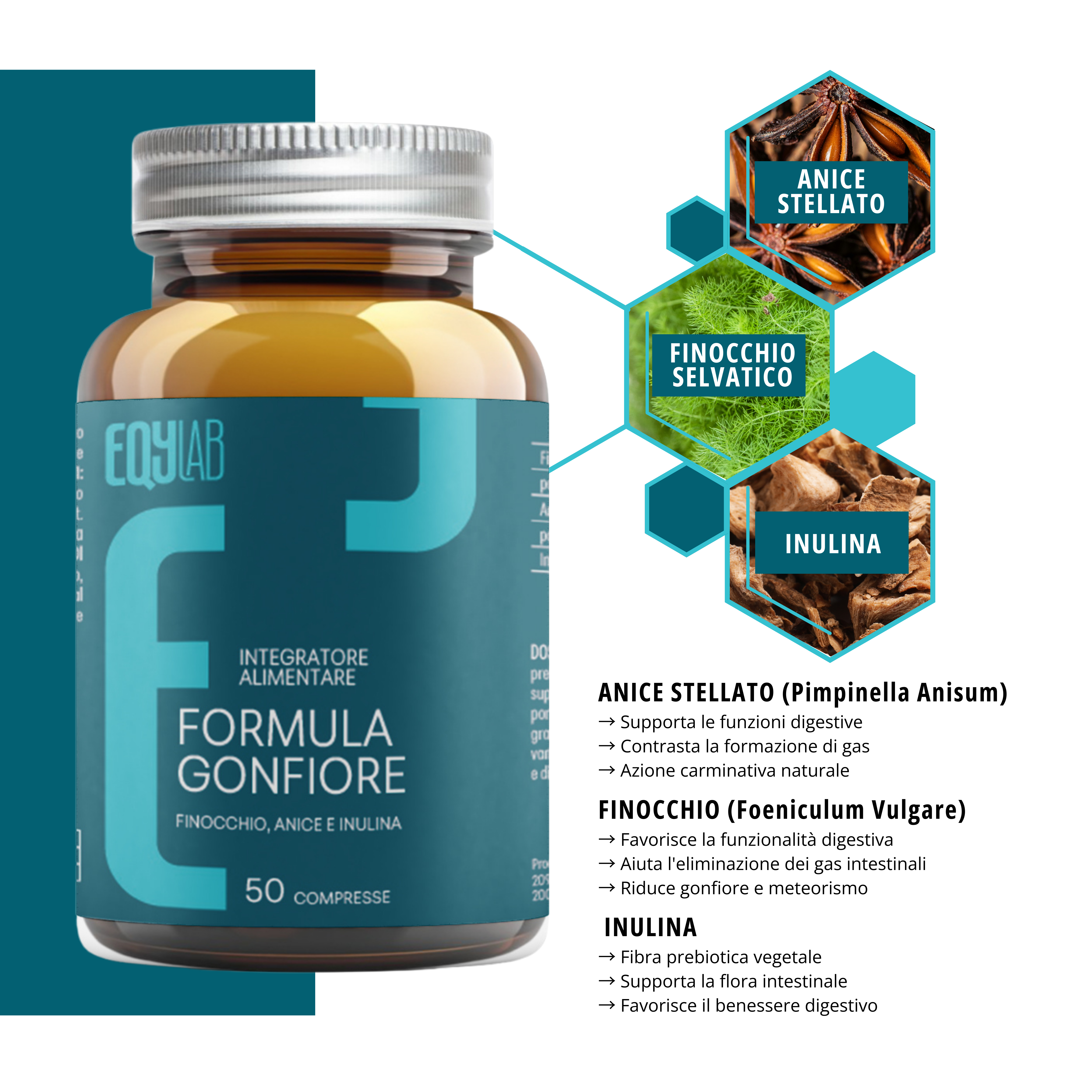 FORMULA GONFIORE 50 COMPRESSE