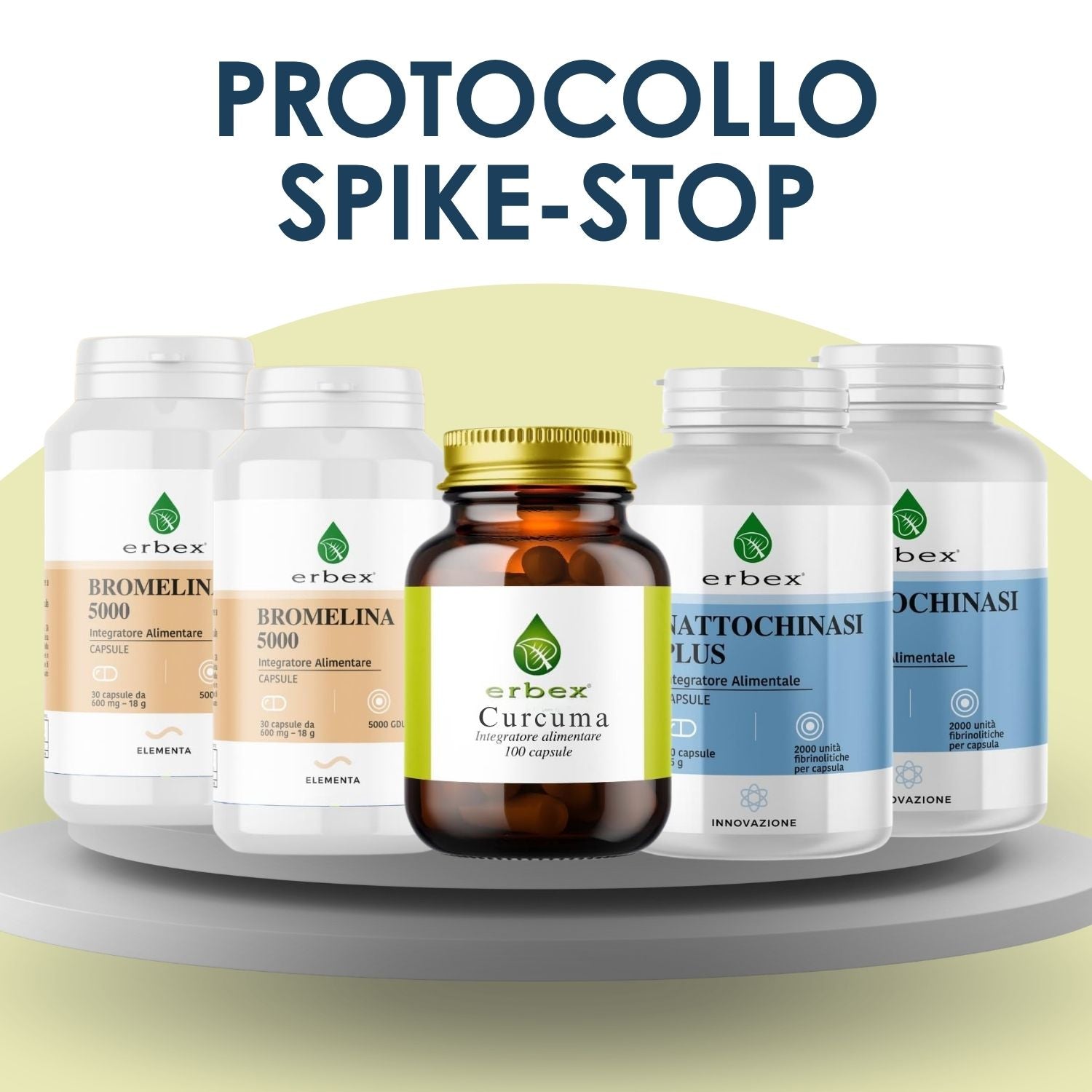 Protocollo SPIKE STOP - 2 mesi di trattamento